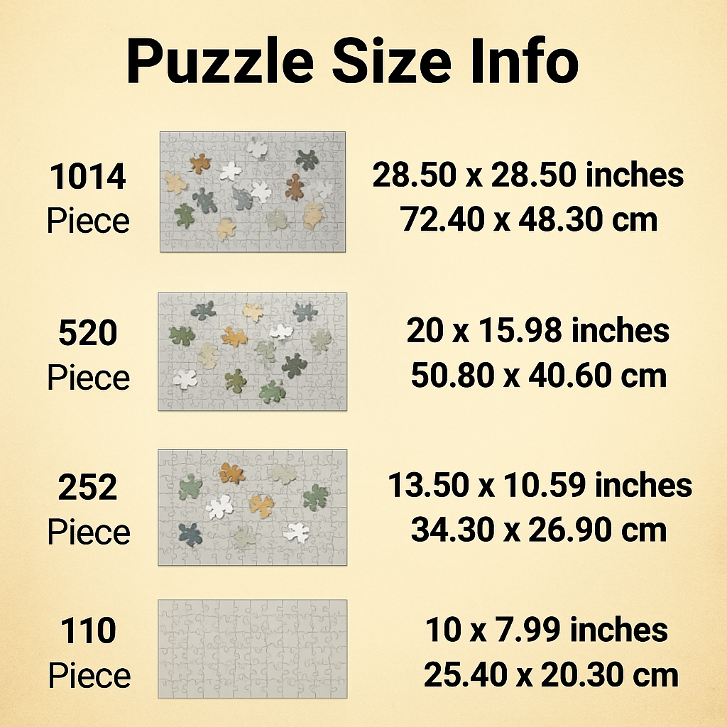 Puzzle Size Information in Inches and Centimeters Chart