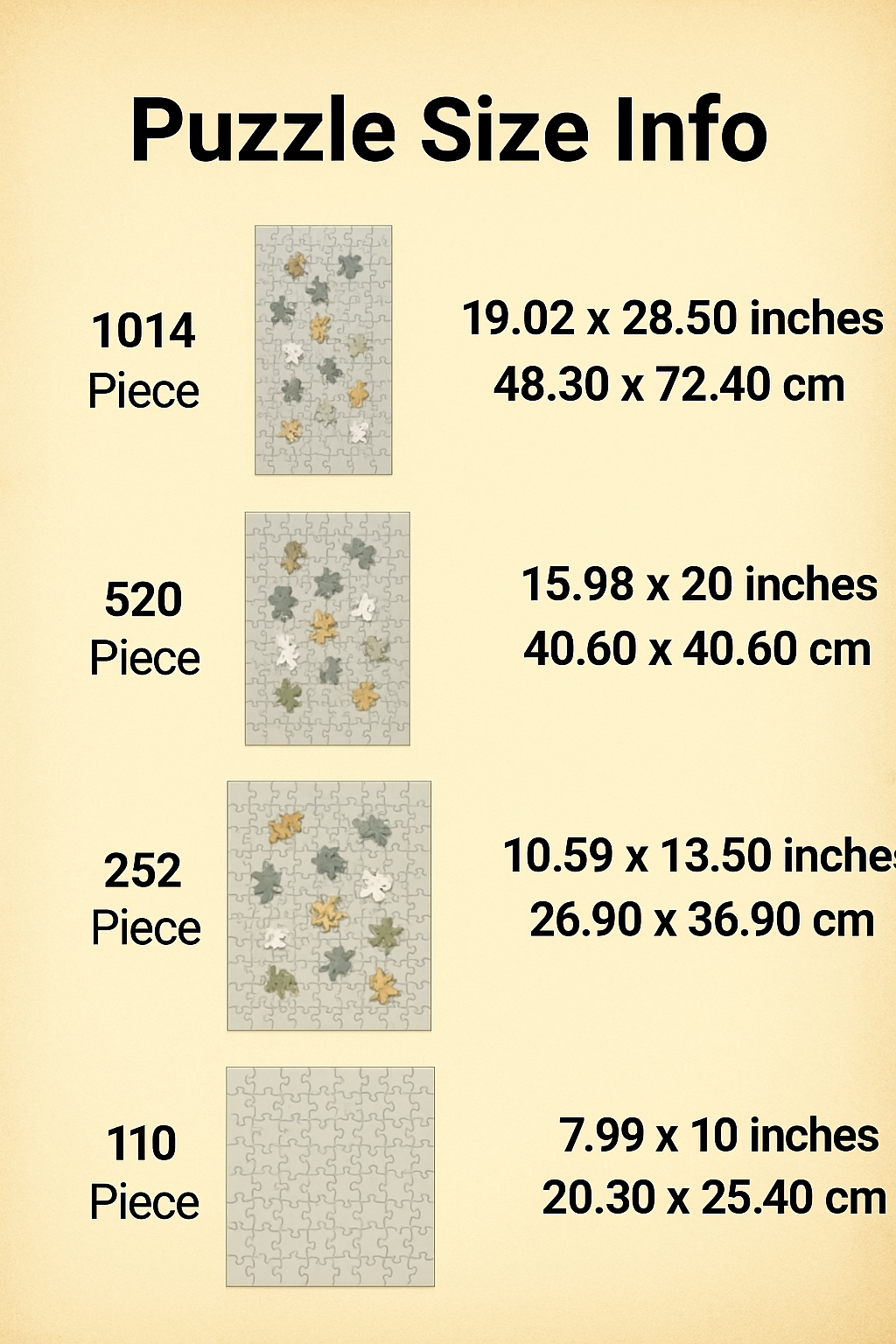 Jigsaw Puzzle Size Information for Various Piece Counts